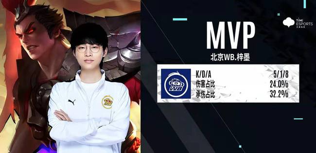 经典案例
